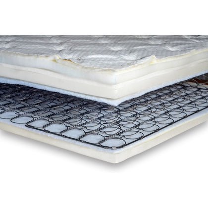 A corner of the Flexabed innerspring mattress cut away to show the quilted top, the foam pad, the spring unit and the foam pad under it