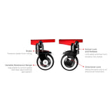 The four caster functions of the Pivot: brake, swivel lock and release, directional lock and variable resistance