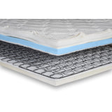 A corner of the Flexabed innerspring and memory foam combo mattress cut away to show the quilted top, the blue memory foam layer and the spring unit