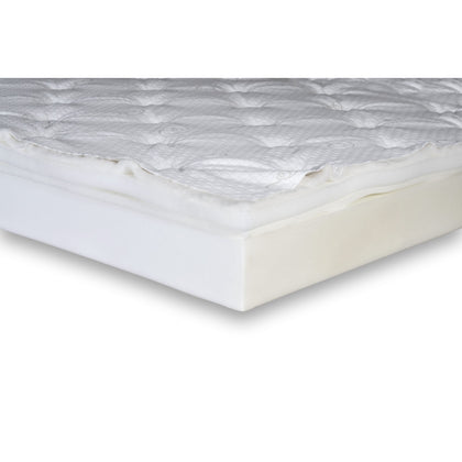 A corner of the Flexabed low profile mattress cut away to show the quilted top over its foam core
