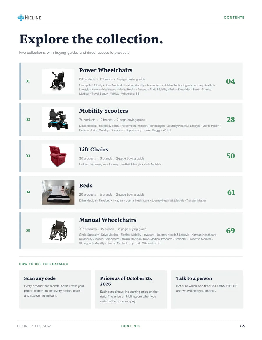 Catalog page 3 of 99