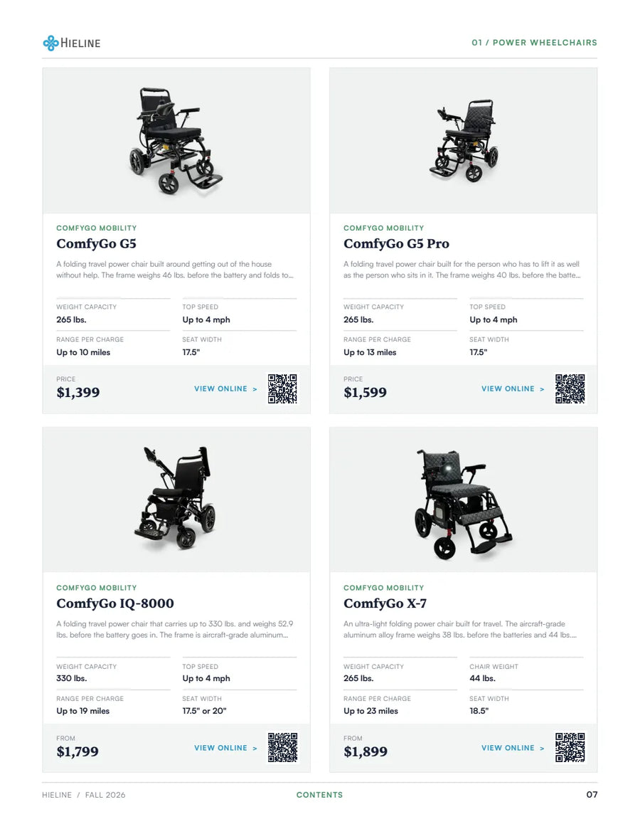 Catalog page 7 of 99