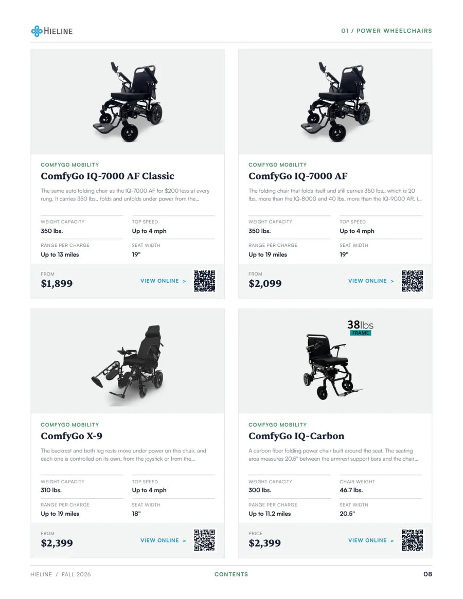 Catalog page 8 of 99