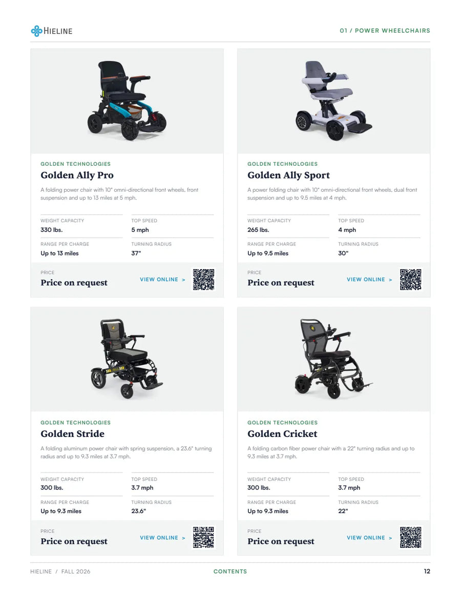Catalog page 12 of 99