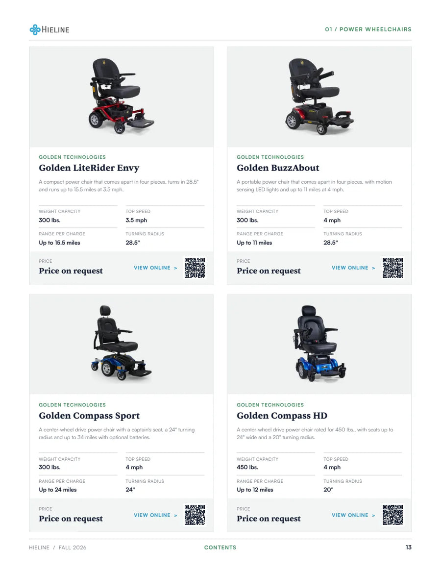 Catalog page 13 of 99