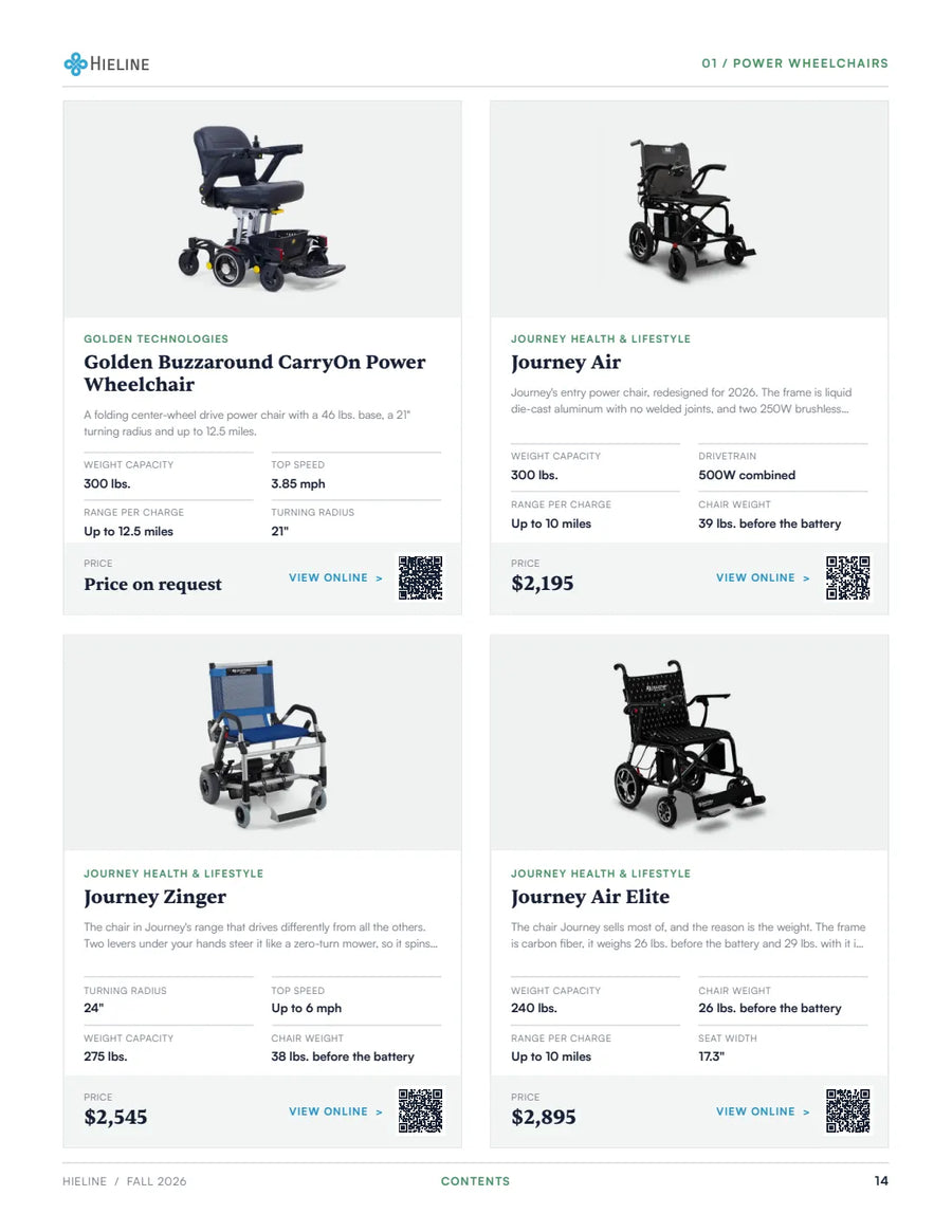 Catalog page 14 of 99