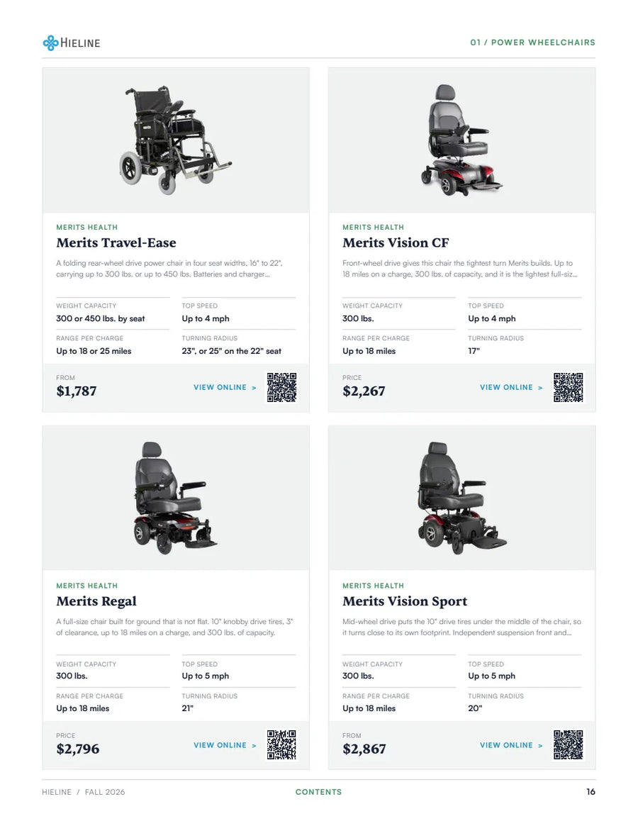 Catalog page 16 of 99