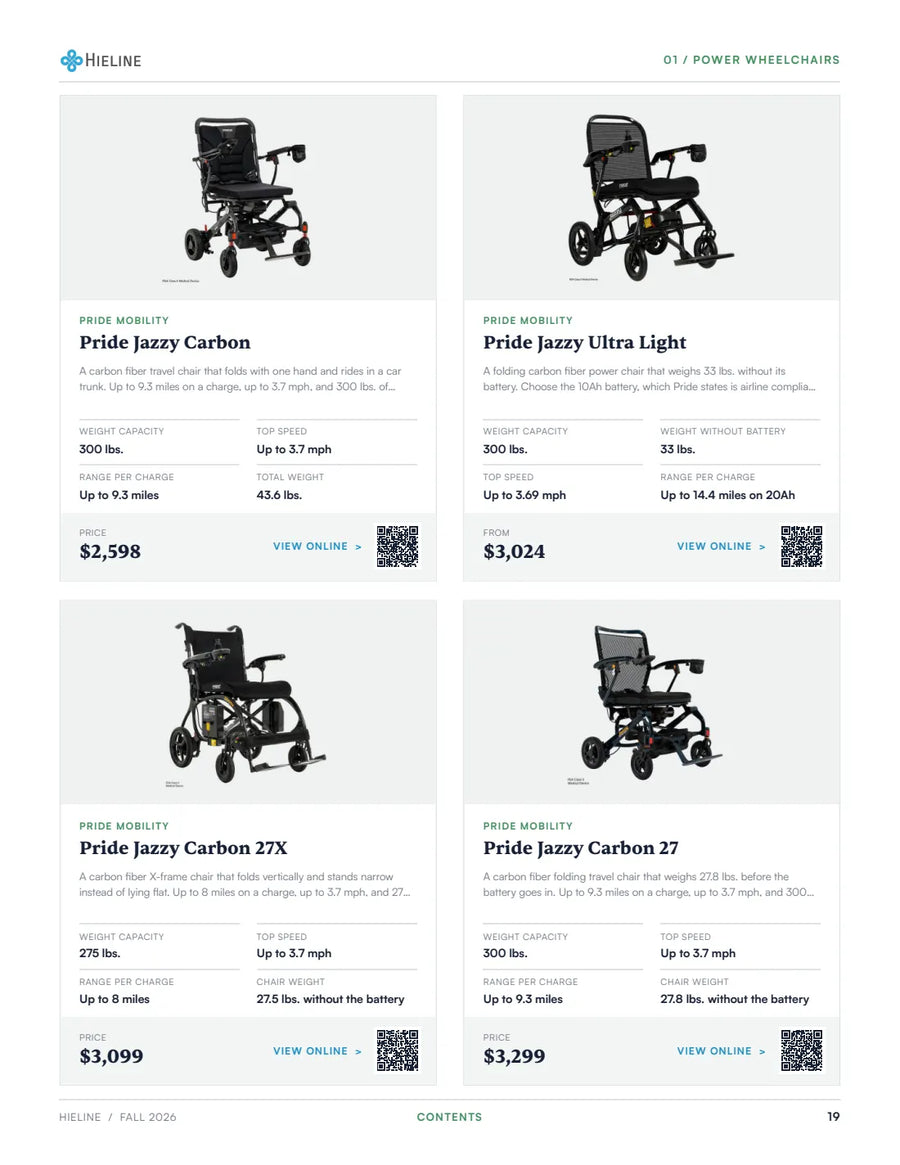 Catalog page 19 of 99