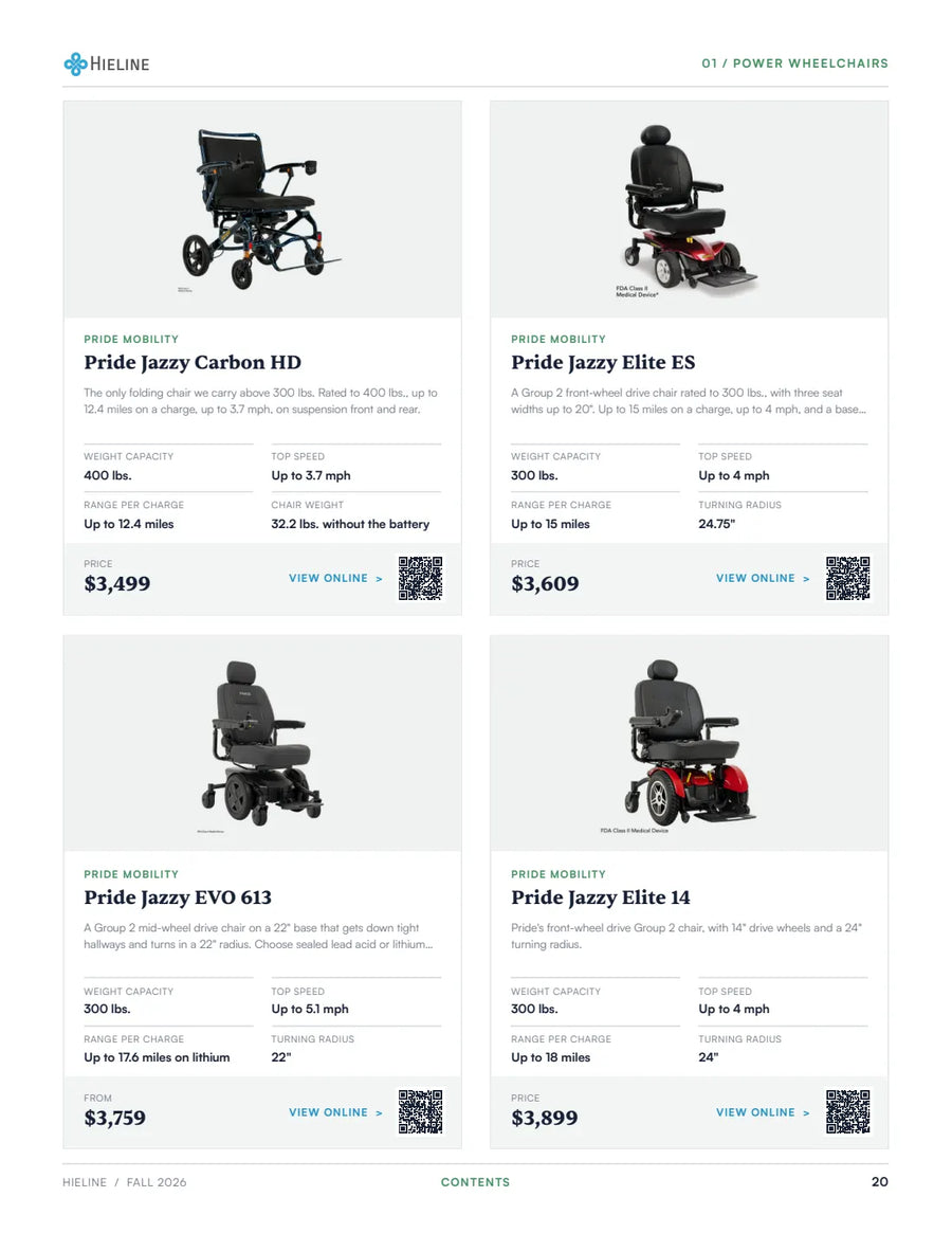 Catalog page 20 of 99