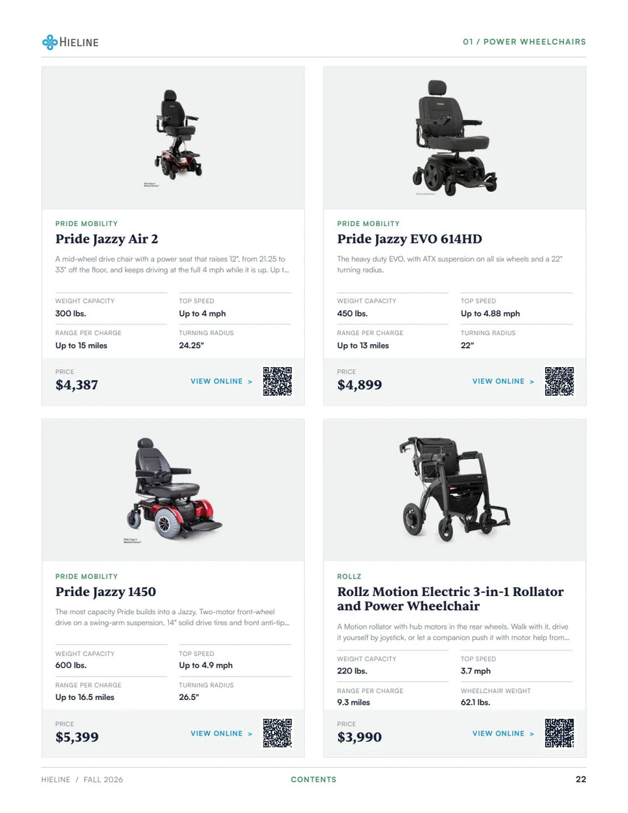Catalog page 22 of 99