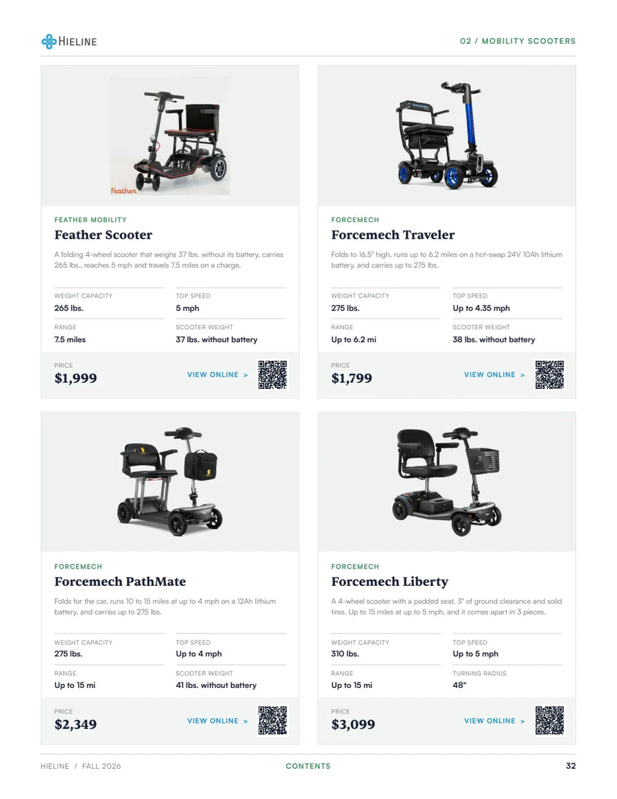 Catalog page 32 of 99