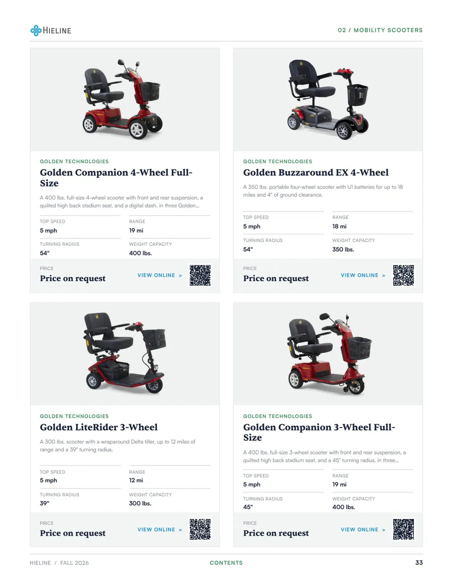 Catalog page 33 of 99