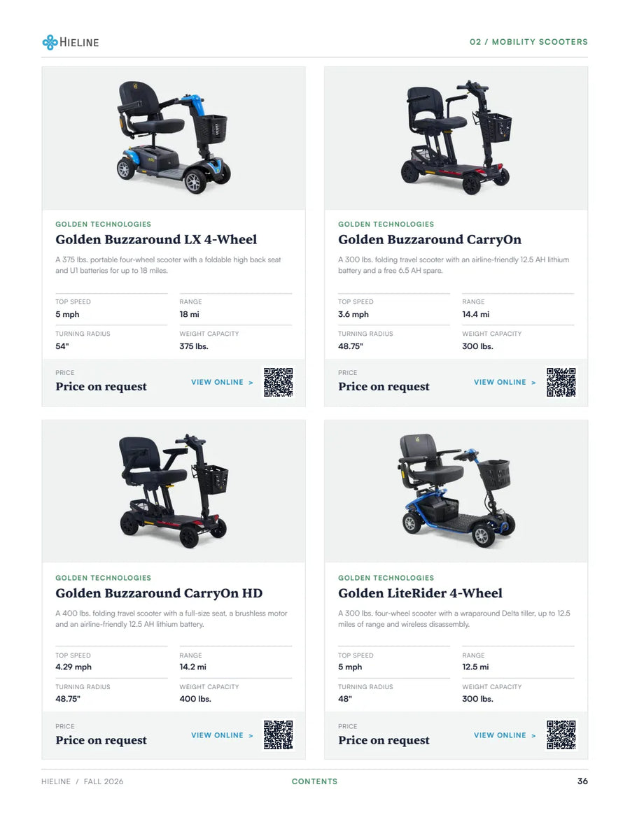 Catalog page 36 of 99