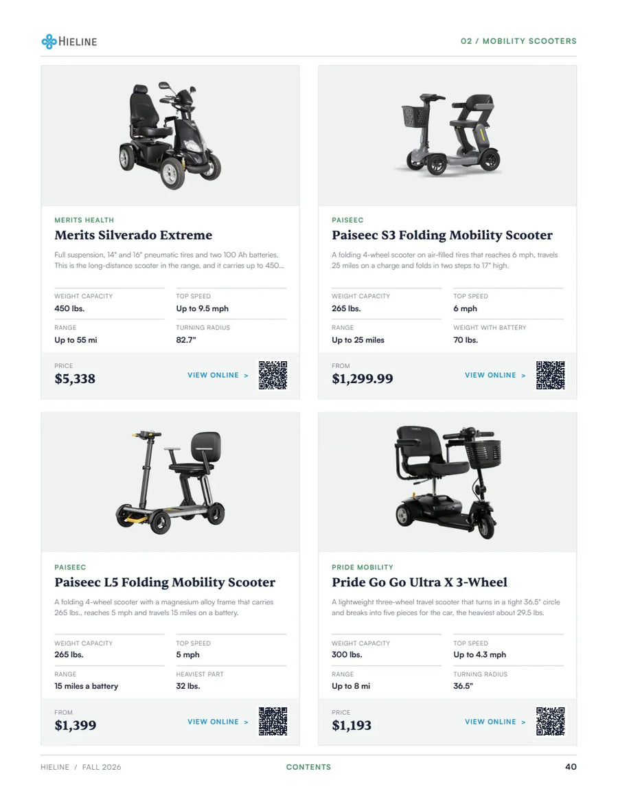 Catalog page 40 of 99