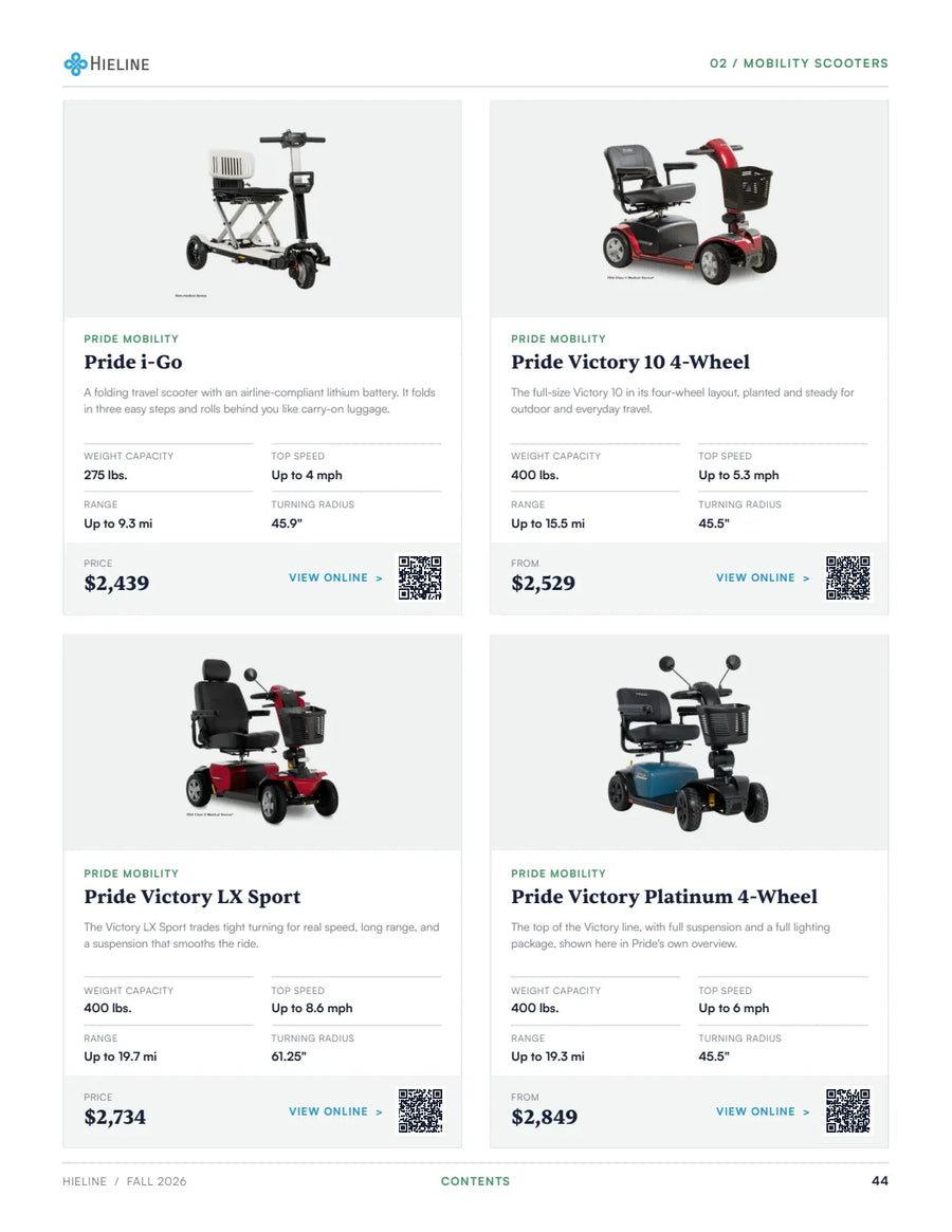 Catalog page 44 of 99