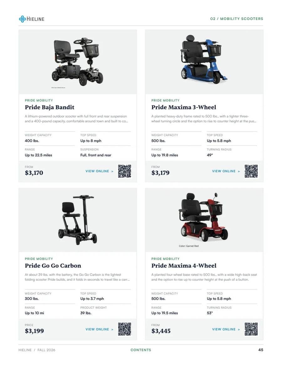 Catalog page 45 of 99