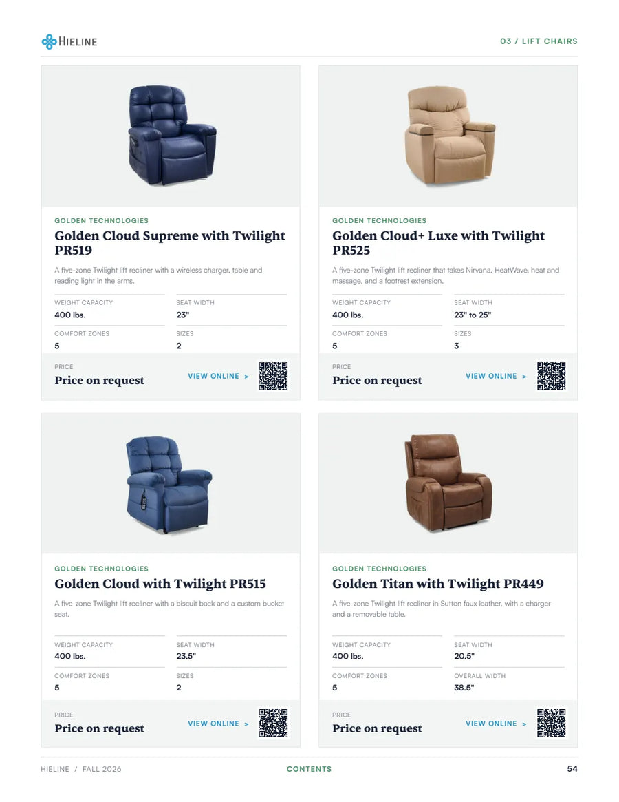Catalog page 54 of 99