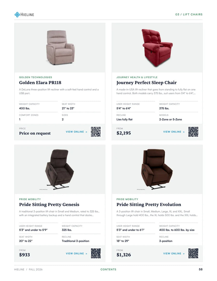 Catalog page 58 of 99