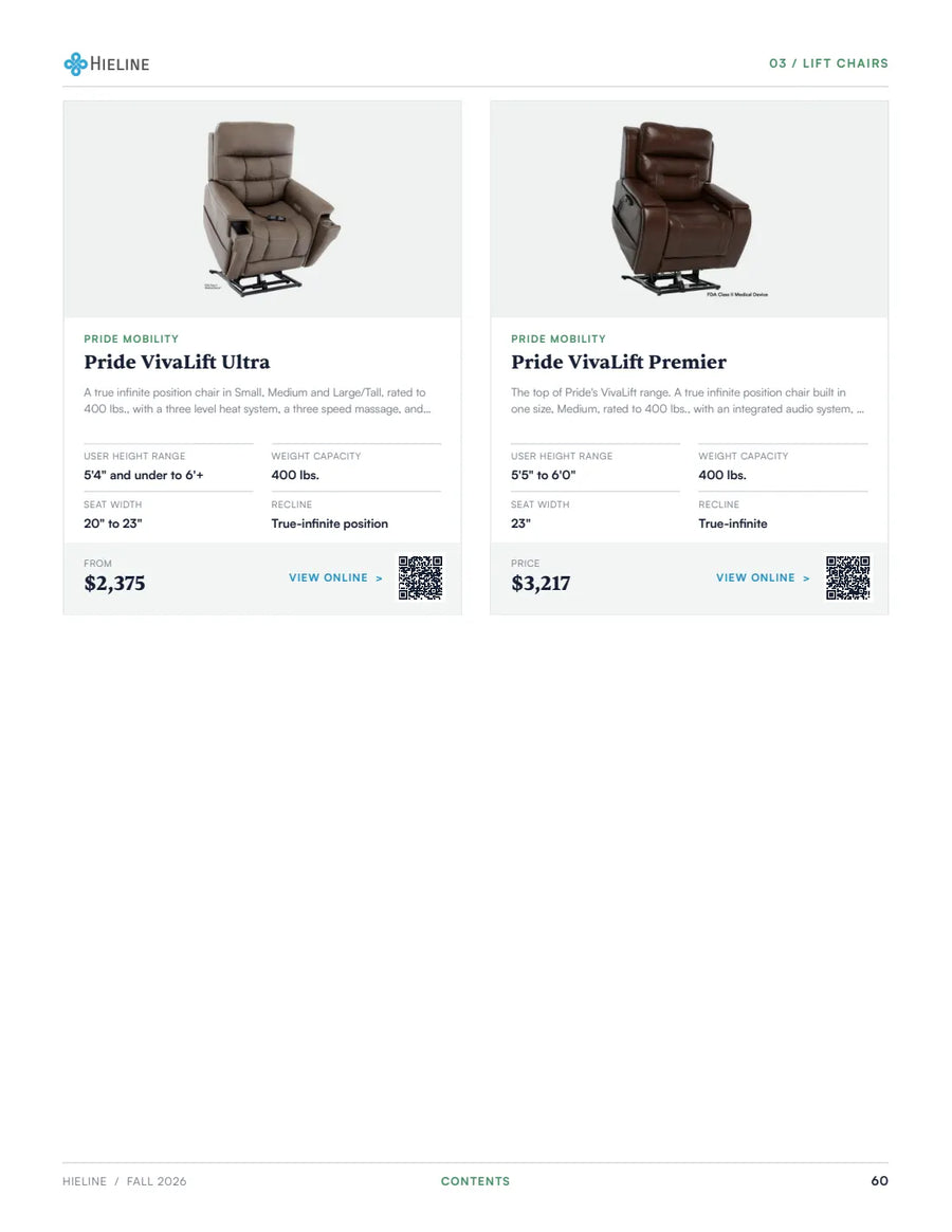 Catalog page 60 of 99