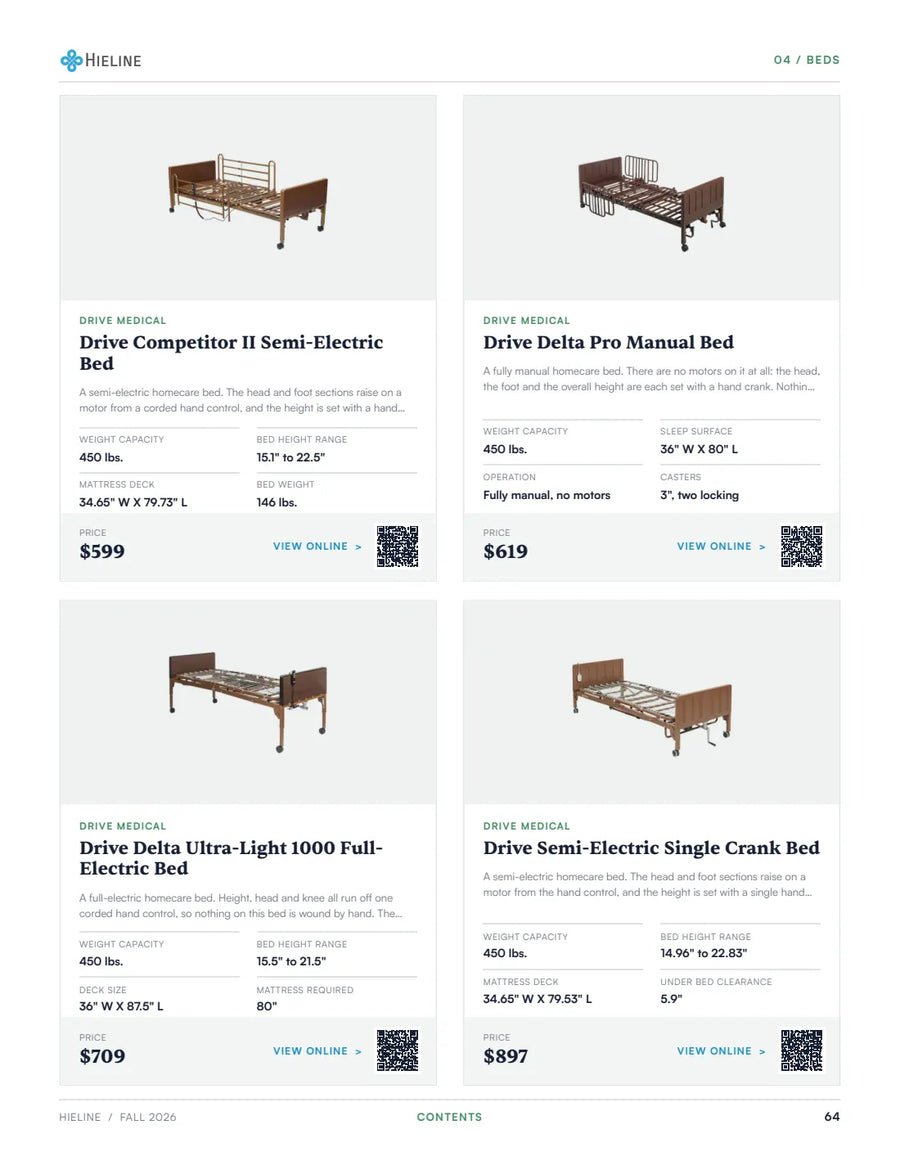 Catalog page 64 of 99