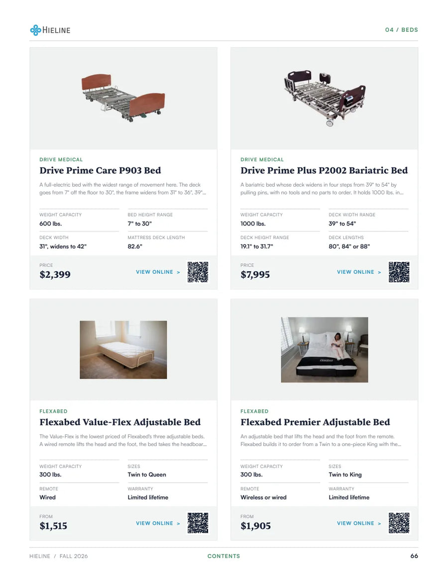 Catalog page 66 of 99