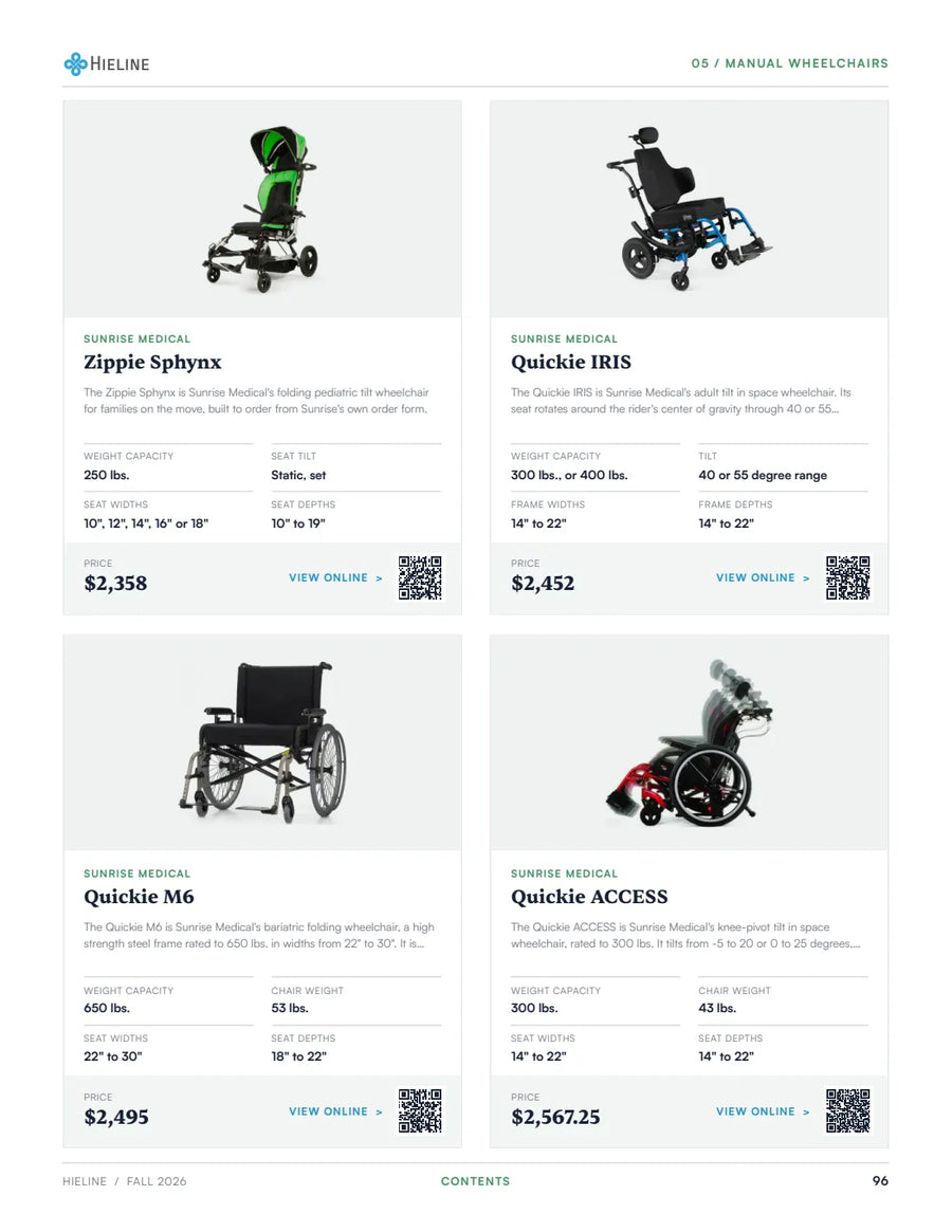 Catalog page 96 of 99