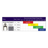 Hoyer Access Sling with Head Support size chart with the binding color, model number and recommended weight of each size