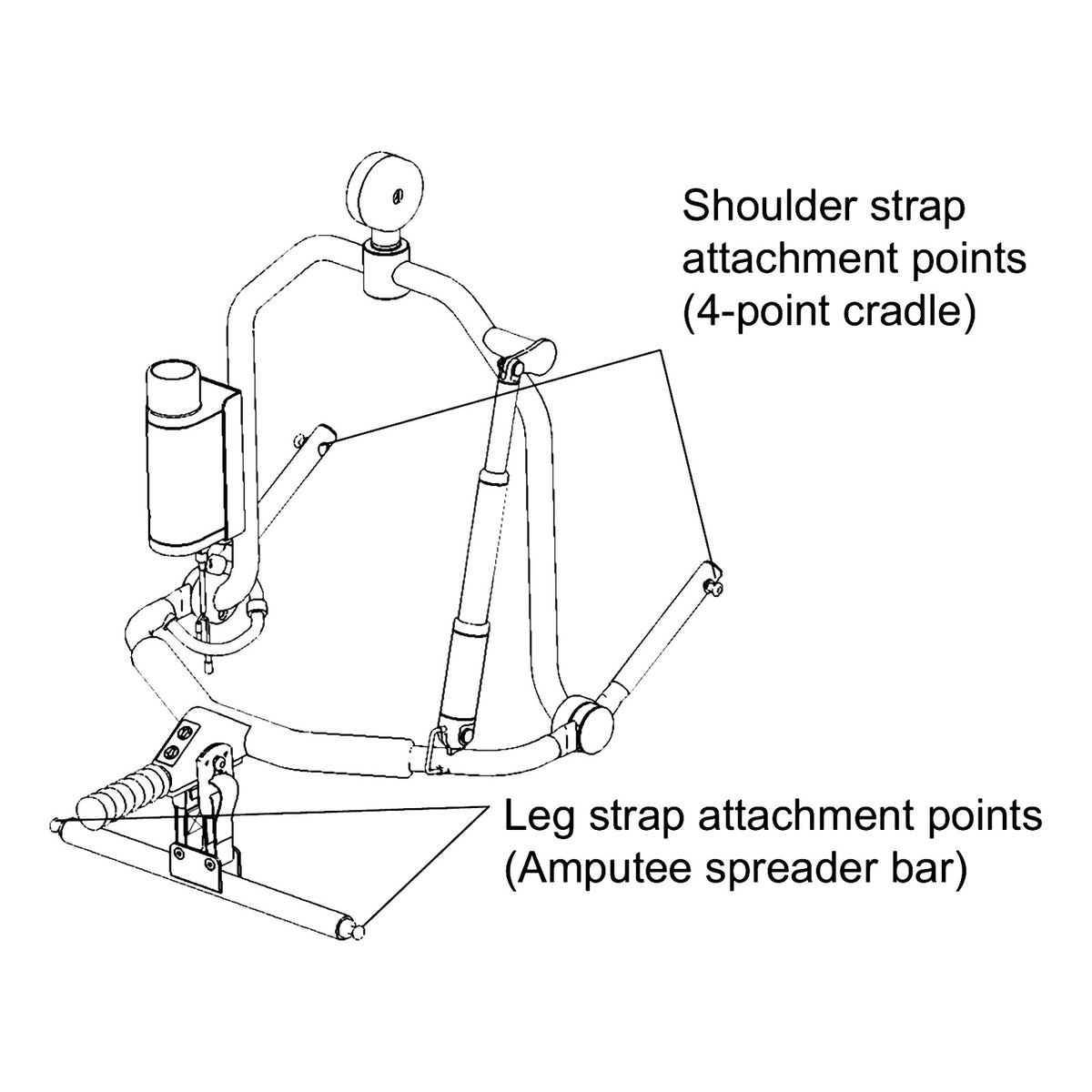 Joerns drawing of the amputee adapter bar on a Hoyer 4-point cradle, with the shoulder strap and leg strap attachment points named
