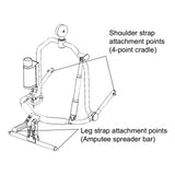 Joerns drawing of the amputee adapter bar on a Hoyer 4-point cradle, with the shoulder strap and leg strap attachment points named
