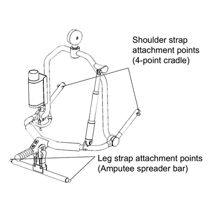 Joerns drawing of the amputee adapter bar on a Hoyer 4-point cradle, with the shoulder strap and leg strap attachment points named