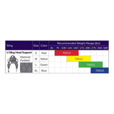 Hoyer Classic Padded U-Sling with Head Support size chart with the binding color, model number and recommended weight of each size