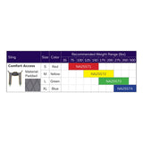 Hoyer Comfort Access Sling size chart with the binding color, model number and recommended weight of each size
