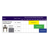 Hoyer Comfort Access Sling with Head Support size chart with the binding color, model number and recommended weight of each size