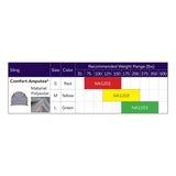 Hoyer Comfort Amputee Sling size chart with the binding color, model number and recommended weight of each size