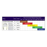 Hoyer Comfort Disposable Sling size chart with the binding color, model number and recommended weight of each size