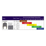 Hoyer Comfort Padded Sling size chart with the binding color, model number and recommended weight of each size