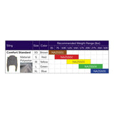 Hoyer Comfort Sling size chart with the binding color, model number and recommended weight of each size