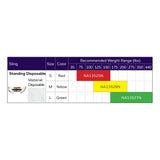 Hoyer Deluxe Stand-Aid Disposable Sling size chart with the binding color, model number and recommended weight of each size