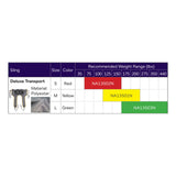Hoyer Deluxe Transport Sling size chart with the binding color, model number and recommended weight of each size
