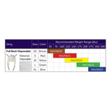 Hoyer Full Back Disposable Sling size chart with the binding color, model number and recommended weight of each size