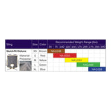 Hoyer Quick Fit Deluxe Sling size chart with the binding color, model number and recommended weight of each size