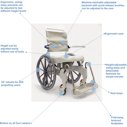 Invacare Aquatec Ocean Ergo Self Propel, three-quarter view, with its features labeled