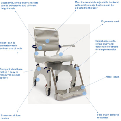 Invacare Aquatec Ocean Ergo shower commode chair, three-quarter view, with its features labeled