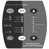 The DermaFloat APL control panel: power, mode, cycle time, comfort adjust and alarm reset