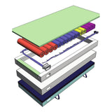 The layers of the P.R.O. Matt Plus: cover, foam topper, air cells in their zones, foam base and perimeter