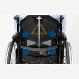NXT Classic support inside the scapula triangle