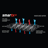 NXT Classic smartx3D cover fabric, three layers