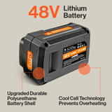 SuperHandy 48V 4Ah battery label showing 177.6 Wh, with the polyurethane shell