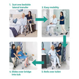 One bedside transfer moves the user to the toilet and into the tub