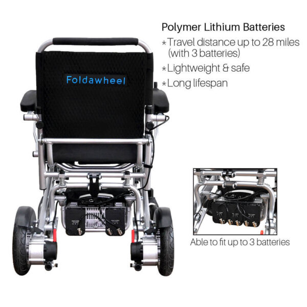 Foldawheel PW-1000XL power wheelchair folded, showing its lightweight and portable design, perfect for daily use and long trips.